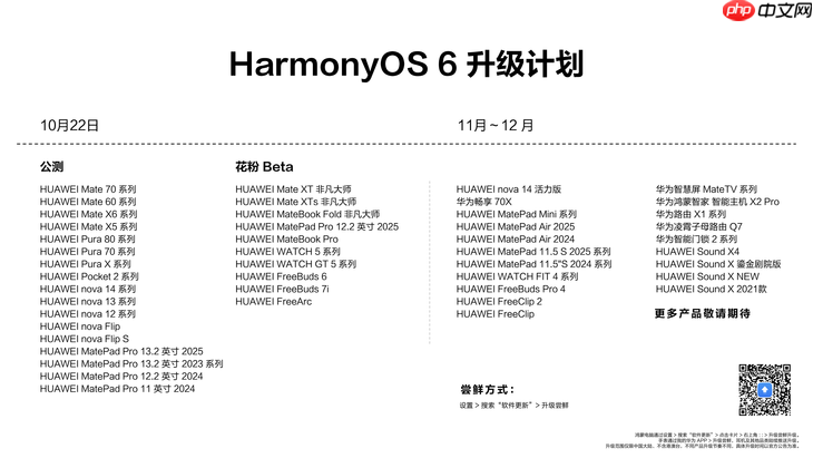 华为正式发布HarmonyOS 6,10月22日开启公测