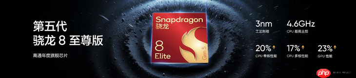 搭载理光GR影像系统,“街拍神器”真我GT8 Pro正式发布,3999元起