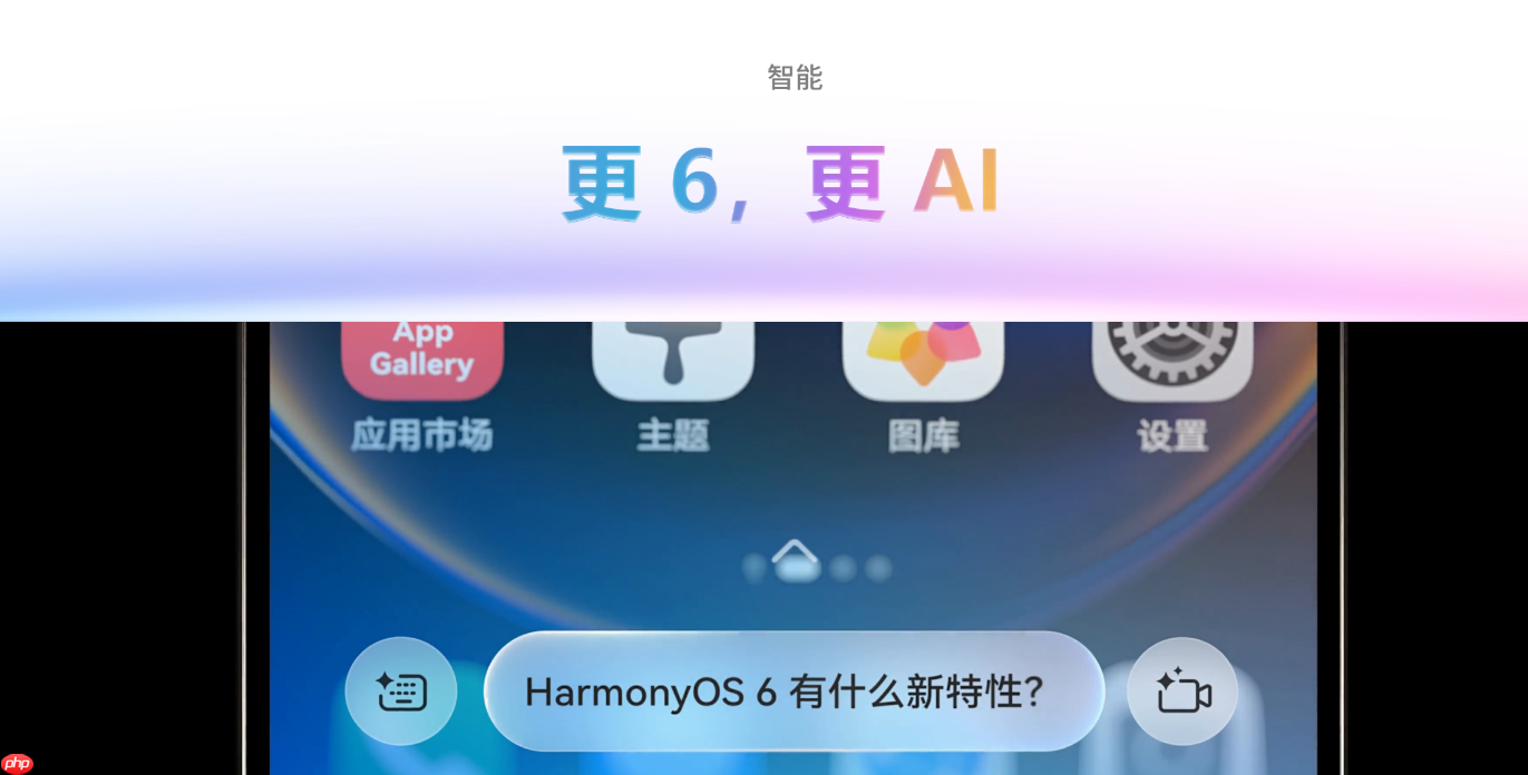 华为HarmonyOS 6正式发布：更好看、更好用、更智能、更安全、更丝滑