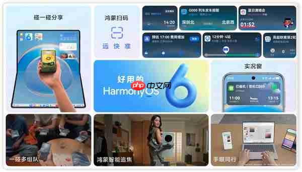 华为HarmonyOS 6问世 流畅度飙升40% AI功能再升级