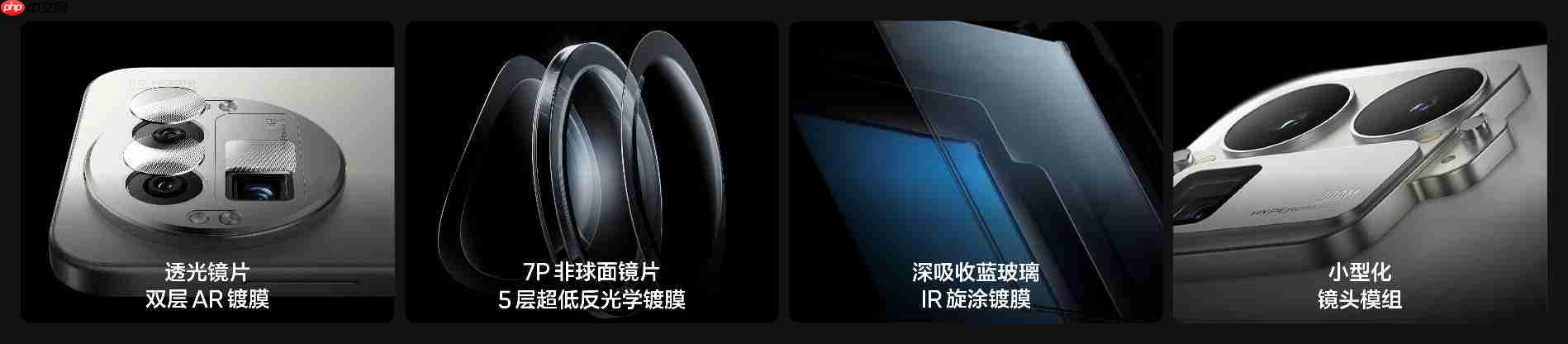 搭载理光GR影像系统！真我GT8系列正式发布