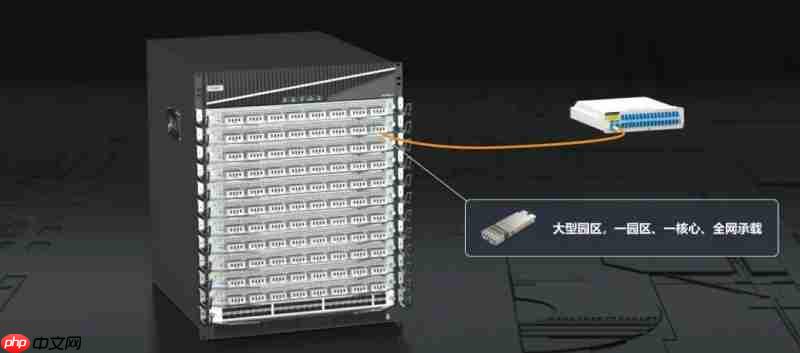 锐捷极简以太彩光网络4.0再添新翼，“超融合”方案创新而来