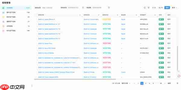 轻帆云ITAM：将IT资产从成本中心转变为战略动能