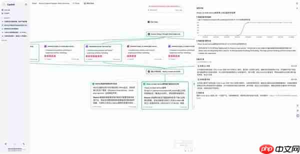 云智慧CastrelAI:生成式AI重塑故障根因新范式