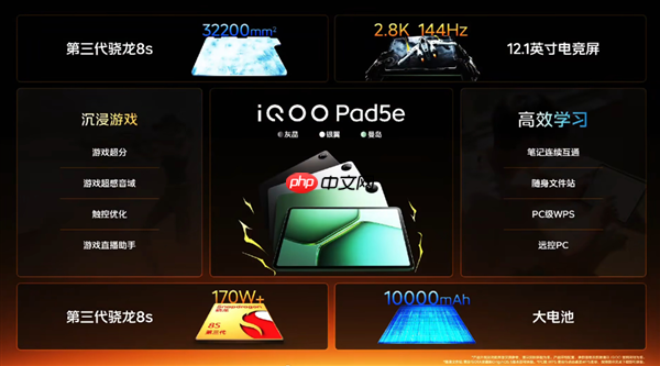 1999元起！iQOO Pad5e发布：12.1英寸大屏+第三代骁龙8s