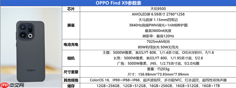 最强的超质感标准版!OPPO Find X9评测: 高参数高体验