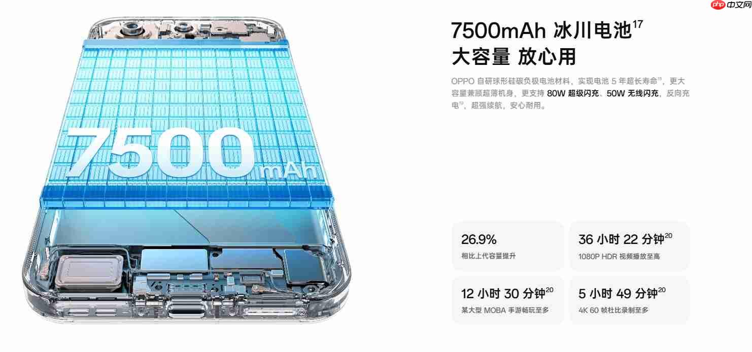 Find X9 Pro配置拉满，打造持久满帧游戏体验