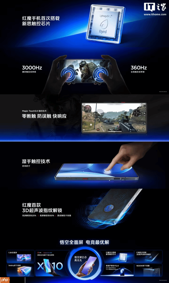 屏占比95.3%!红魔11Pro系列搭载行业唯一真全面屏