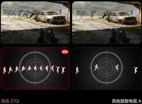 什么电视适合玩PS5 海信100寸E7Q/E8Q满级游戏电视首选