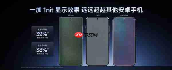 一加15第三代东方屏1nit和友商有啥区别 李杰:全场景、真硬件