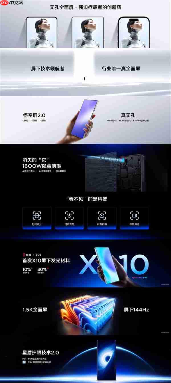 红魔11 Pro系列首发悟空屏2.0:全面屏手机的终极形态