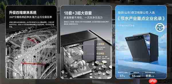 这届年轻人真会选 海信零菌洗碗机大薄荷系列刷新洗碗洁净新标准