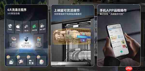 零菌时代来临  海信零菌洗碗机大薄荷系列轻松突破传统洗碗机边界