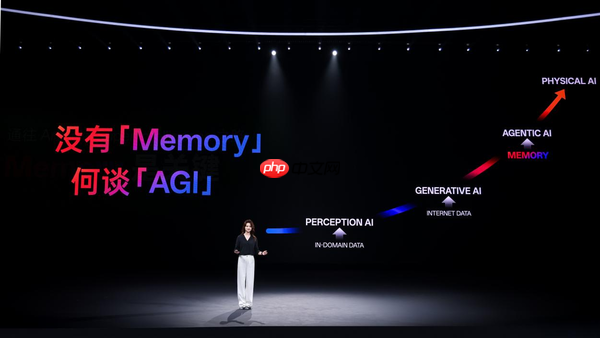 新计算、新感知、新生态 OPPO AI三大技术底座引领AIOS新时代