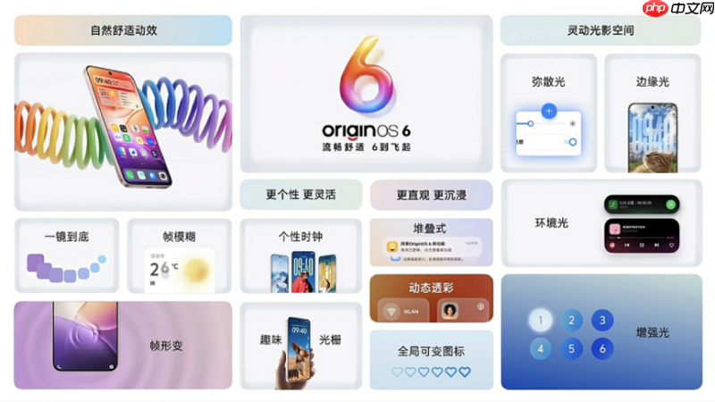 巨强悍,巨冷劲!vivoX300系列实现性能与能效的最优表现