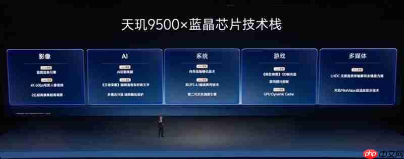 巨强悍,巨冷劲!vivoX300系列实现性能与能效的最优表现
