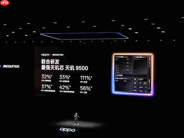 OPPO最强标准版！OPPO Find X9发布：4399元起
