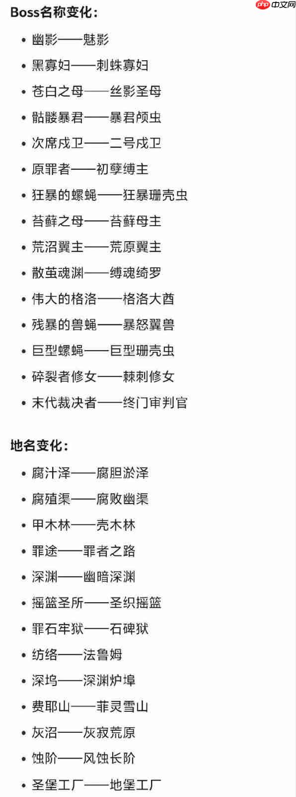 及八变母主! 《丝之歌》新翻译再遭吐槽
