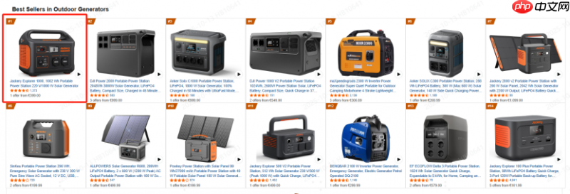 亚马逊秋季Prime会员日大促收官：华宝新能Jackery多国霸榜，领跑全球！