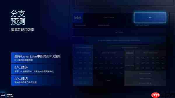 从技术层面聊聊英特尔Panther Lake为何非常值得期待