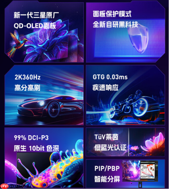 HKCGS27QES发布:2K360HzQD-OLED面板,2999元定义高刷OLED电竞新标杆