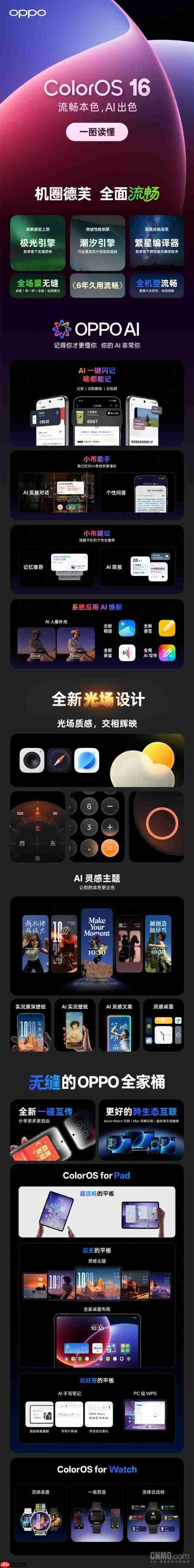 OPPO ColorOS 16正式发布！Find X9系列、一加15首发