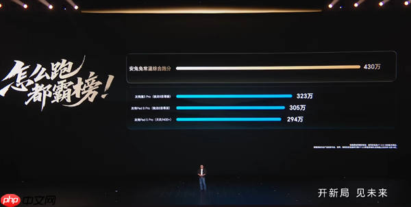 3799元起！荣耀MagicPad 3 Pro发布：全球首款第五代骁龙8至尊版平板