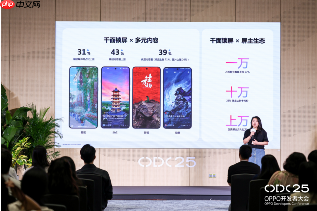 ODC25 内容生态分论坛： 聚焦 AI 与全场景协同，共创内容增长新路径