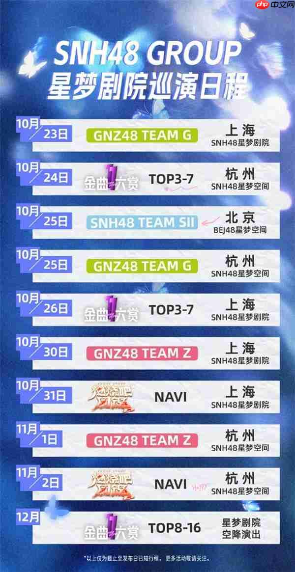 SNH48:以经典为基 以创新为翼 为粉丝与偶像筑造多元舞台