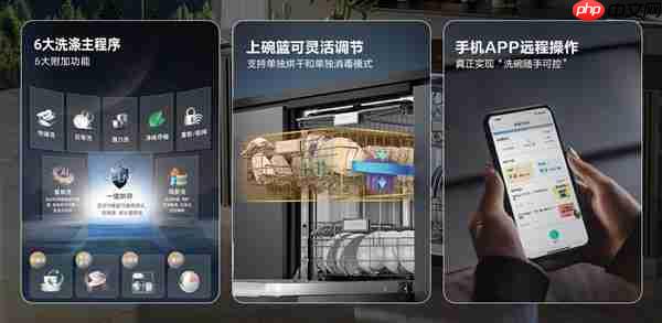 洗碗机都卷到“入口级洁净”了 海信零菌洗碗机大薄荷系列卷出了健康新高度