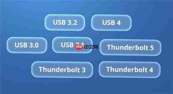 40Gbps！铁威马D1 SSD Plus化身存储神器