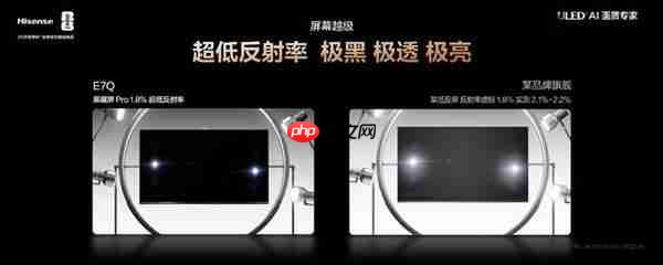 高端电视推荐:海信E7Q豪华配置同档无对手 首发价7999元起