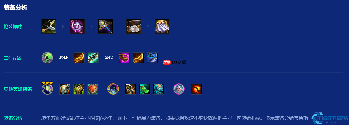 至高天天使终极运营指南:从划水卖血到登顶屠戮