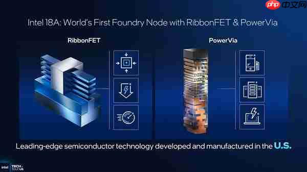 全美第一个2nm级工艺 Intel 18A已过第一道关:除了胜利别无选择