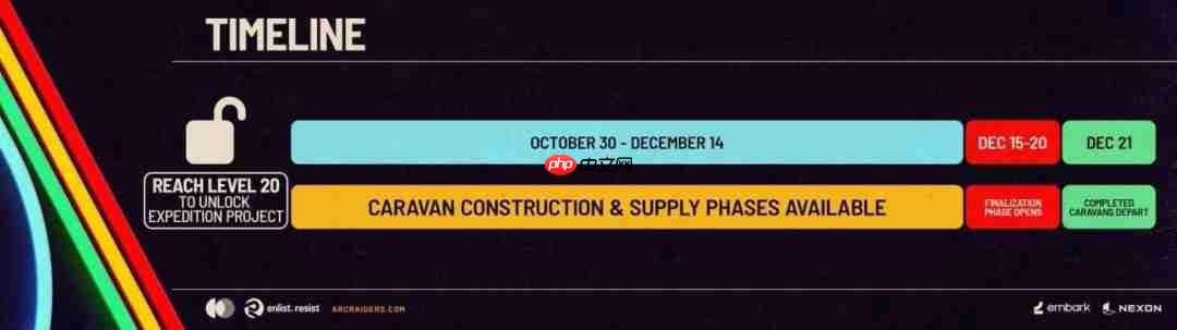 《ARC Raiders》公布删档机制 不强制可自主控制