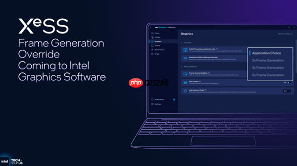 Intel正式公布XeSS MFG多帧生成：帧率暴增4倍！老产品也能用