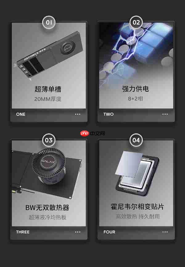 无双君临!影驰GeForce RTX 5060 Ti 无双 MAX显卡正式发布!