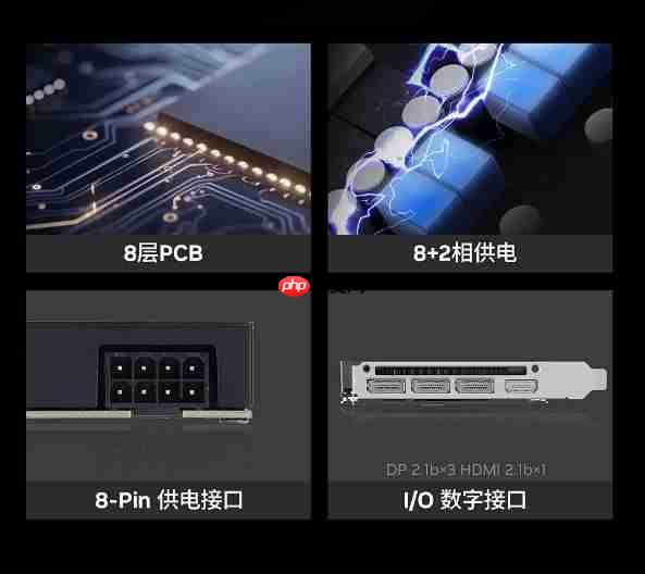 无双君临!影驰GeForce RTX 5060 Ti 无双 MAX显卡正式发布!