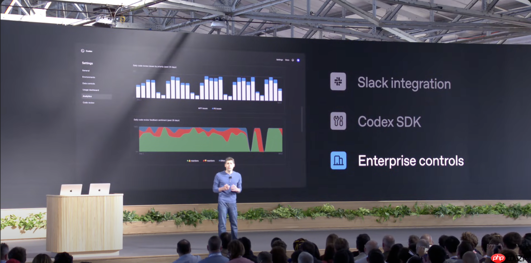 OpenAI 宣布 AI 编程助手 Codex 正式 GA