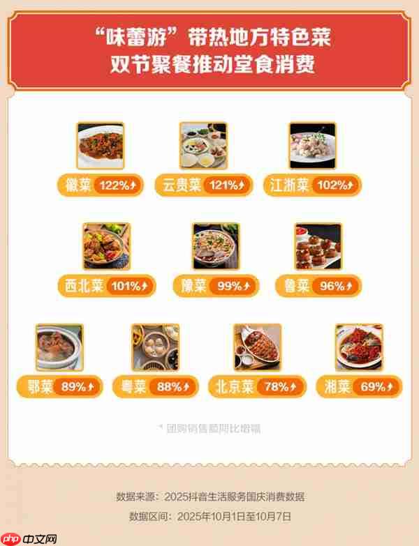 国庆非遗体验受欢迎  琉璃烧制、制陶、评弹等抖音团购增长1.5倍以上