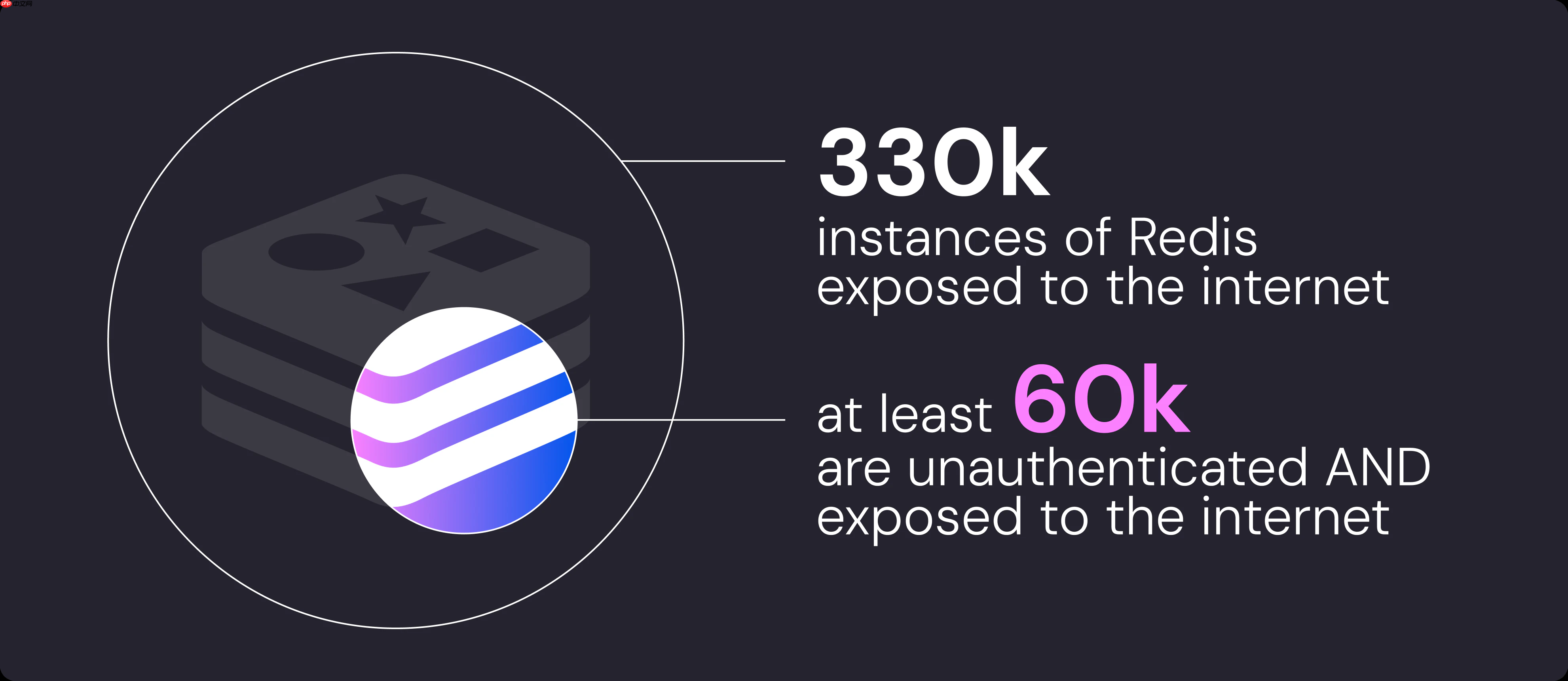 Redis 发布安全更新,修复“RediShell”漏洞