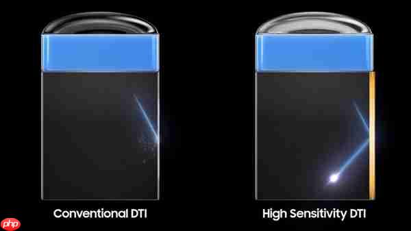 全球首款0.5μm 2亿像素相机传感器！三星ISOCELL HP5正式发布