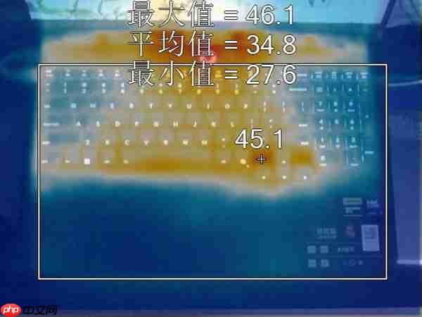 为什么今年新游戏本出来后就不再建议买老游戏本 实测给你答案