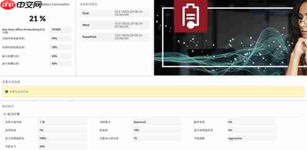 为什么今年新游戏本出来后就不再建议买老游戏本 实测给你答案