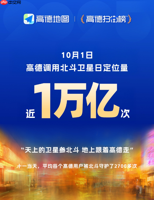 调用北斗日定位量近 1 万亿次,高德创民用导航服务新纪录