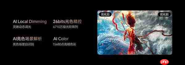 画质的千人千面：百吋电视如何智能应对爆炸式内容生态