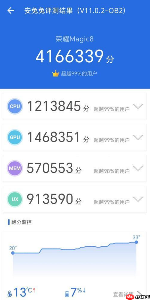 细节毕现!荣耀旗舰2亿像素拍摄《清明上河图》真迹