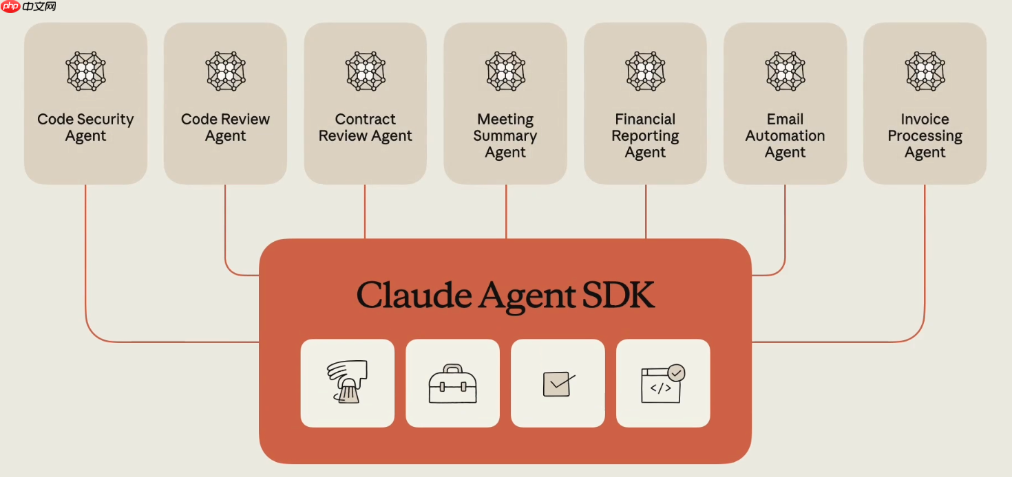 Claude Code 2.0.0 发布，新增原生 VS Code 扩展插件