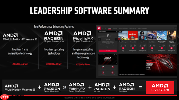 任何游戏都能用！AMD AFMF 3帧生成现身最新驱动