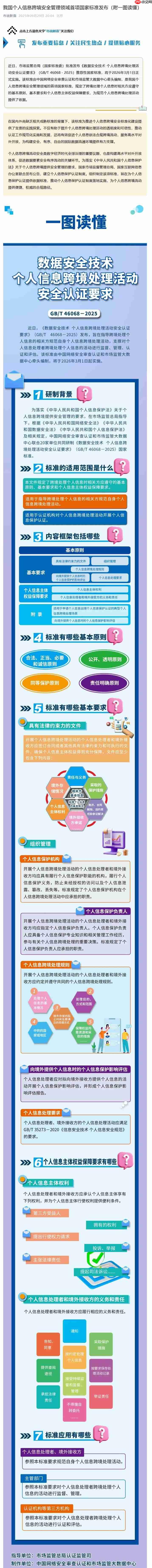 我国个人信息跨境安全管理领域首项国家标准发布,明年 3 月 1 日实施
